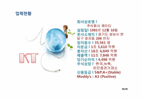 [노사관계론] KT의 노사관계-4