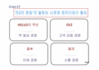[노사관계론] KT의 노사관계-7