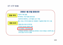 [노사관계론] KT의 노사관계-12