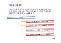 [노사관계론] KT의 노사관계-18