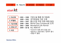 [경영윤리] alleh KT의 기업조사-4