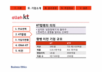 [경영윤리] alleh KT의 기업조사-5