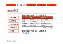 [경영윤리] alleh KT의 기업조사-6