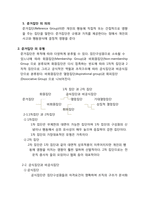 [소비자행동론] 소비자 선택에 대한 사회적 영향-3