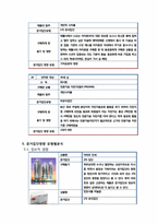 [소비자행동론] 소비자 선택에 대한 사회적 영향-9