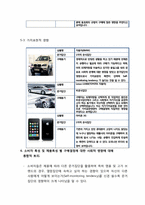 [소비자행동론] 소비자 선택에 대한 사회적 영향-11