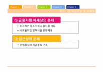 [금융제도론] 한국의 중소기업금융과 현황 분석-12