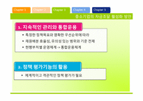 [금융제도론] 한국의 중소기업금융과 현황 분석-16