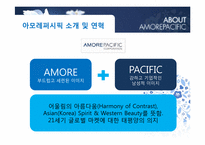 [기업윤리] 아모레퍼시픽의 고객 가치 창조 경영-3