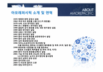 [기업윤리] 아모레퍼시픽의 고객 가치 창조 경영-4