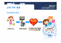 [기업윤리] 아모레퍼시픽의 고객 가치 창조 경영-6