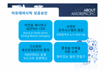 [기업윤리] 아모레퍼시픽의 고객 가치 창조 경영-8