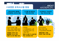 [기업윤리] 아모레퍼시픽의 고객 가치 창조 경영-11