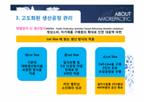 [기업윤리] 아모레퍼시픽의 고객 가치 창조 경영-13