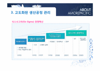 [기업윤리] 아모레퍼시픽의 고객 가치 창조 경영-15