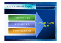 [국제경영전략] 반도체산업의 특성 및 현황(삼성반도체를 중심으로)-2