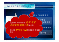 [국제경영전략] 반도체산업의 특성 및 현황(삼성반도체를 중심으로)-8