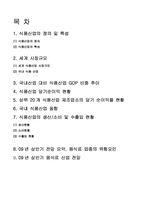 [경영분석] 음식료와 제조업 산업분석-2