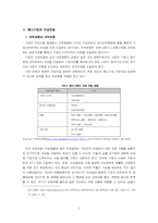 [금융제도론] 한국의 중소기업금융과 현황 분석-3