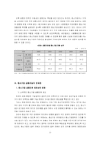 [금융제도론] 한국의 중소기업금융과 현황 분석-10