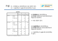 [시장조사론] 학교 기숙사시설에 대한 학생들의 생각-6