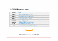 [소비자행동론] 소비자만족과 불만족 이론에 관한 분석(육회비빔밥을 중심으로)-11