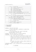 [고용관계론] 이랜드 기업사례연구조사-6