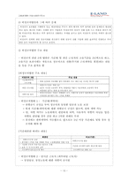 [고용관계론] 이랜드 기업사례연구조사-13