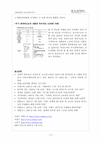 [고용관계론] 이랜드 기업사례연구조사-19