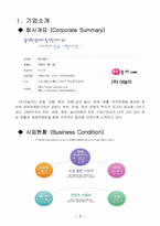 [인터넷마케팅] 야놀자닷컴 인터넷사이트 마케팅분석-3