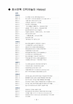 [인터넷마케팅] 야놀자닷컴 인터넷사이트 마케팅분석-4