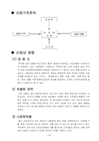 [인터넷마케팅] 야놀자닷컴 인터넷사이트 마케팅분석-9
