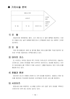 [인터넷마케팅] 야놀자닷컴 인터넷사이트 마케팅분석-16