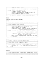 [기업교육론] 오리온그룹의 기업교육-8