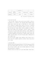 [졸업논문][외식산업경영학] 서비스 품질의 각 차원이 고객만족에 미치는 상대적 영향에 관한 연구 -패스트푸드 레스토랑 중심으로-12