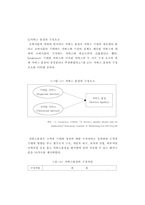 [졸업논문][외식산업경영학] 서비스 품질의 각 차원이 고객만족에 미치는 상대적 영향에 관한 연구 -패스트푸드 레스토랑 중심으로-19