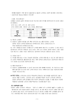 [교육심리학] 학습자의 동기-5