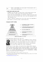 [교육심리학] 학습자의 동기-7