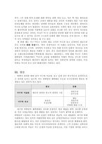 서구 문명권에 대하여 -이슬람과 유교문명권과의 충돌을 중심으로-18
