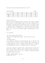 최인호 `바보들의 행진` -유신체제와 1970년대 청년문화-10