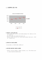 [조직개발론] 로젠택배 조직개발 제안서-3