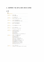 [조직개발론] 로젠택배 조직개발 제안서-5