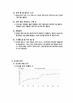 향교막국수의 프렌차이즈 마케팅 전략-8