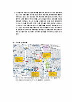 향교막국수의 프렌차이즈 마케팅 전략-12