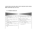 향교막국수의 프렌차이즈 마케팅 전략-14