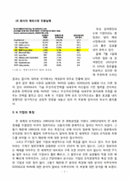 미국과 한국의 인터넷 시장 1위 기업 간의 조직문화 비교 -구글과 nhn 네이버-7