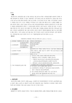 2008년 KIKO 키코 사태 분석-10