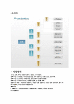 [조직행동론] 계룡건설 교육 사례-4
