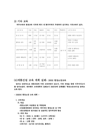 [조직행동론] 계룡건설 교육 사례-14