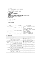 [조직행동론] 계룡건설 교육 사례-16